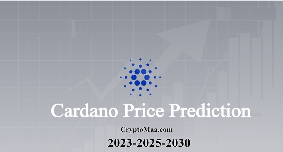 Cardano (ADA) (1000$) Price Prediction for 2023-2025-2030